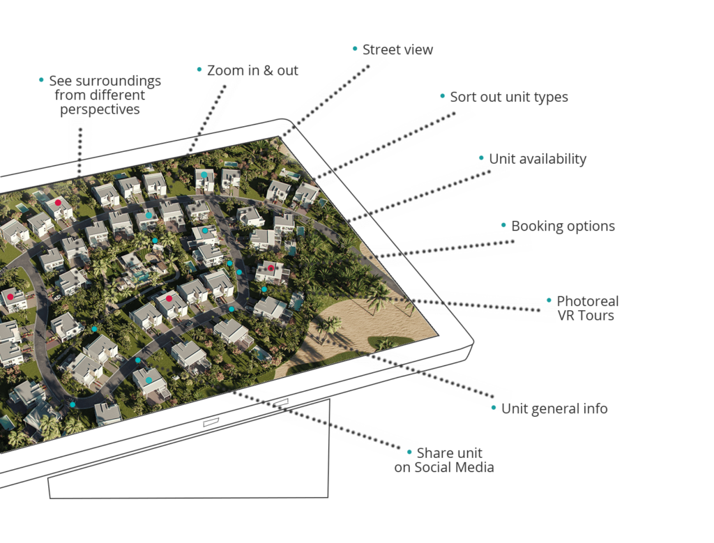 Masterplan Touch Screen1 Min 1024x779